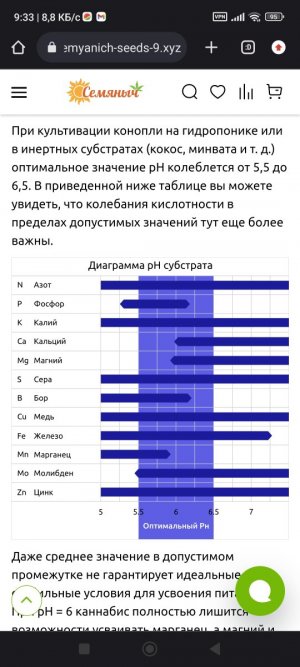 Screenshot_2024-05-01-09-33-32-859_com.android.chrome.jpg